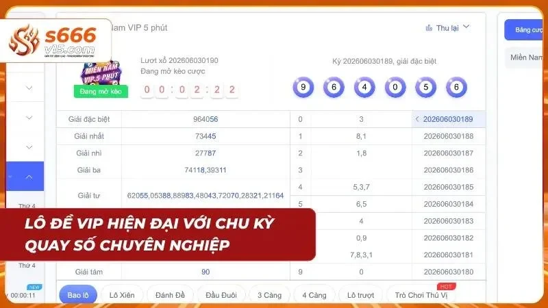 Sảnh xổ số S666 với chu kỳ quay số chuyên nghiệp