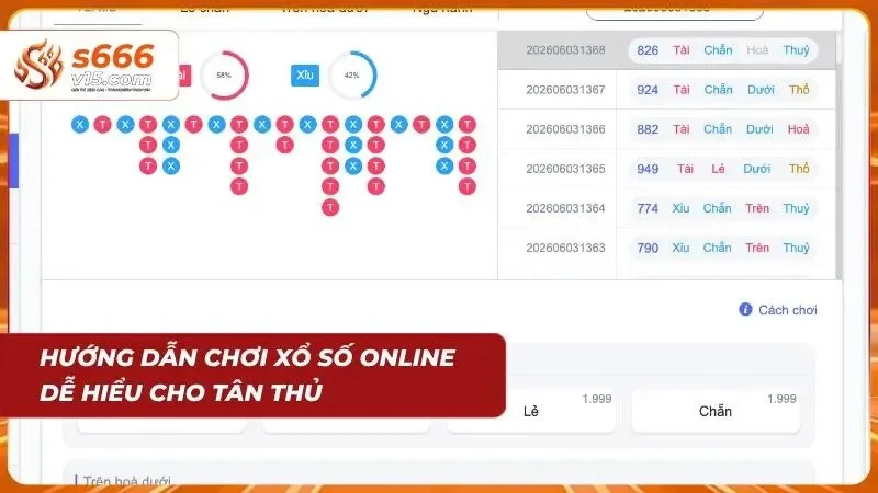 Hướng dẫn chơi xổ số online tại S666 cho tân thủ