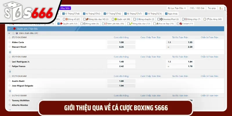 Khái quát về bộ môn đặt cược mới mẻ nhưng hấp dẫn tại S666